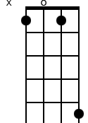 x,1,0,1,5